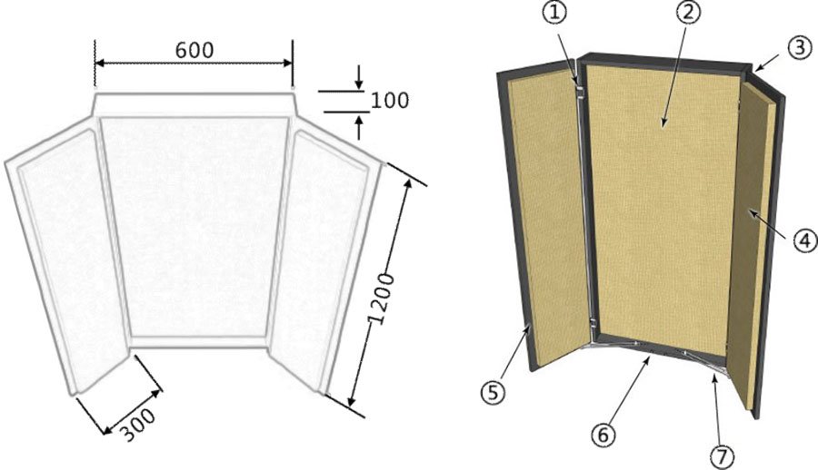 Tấm tiêu âm di động Remak™ AQ1000V 1