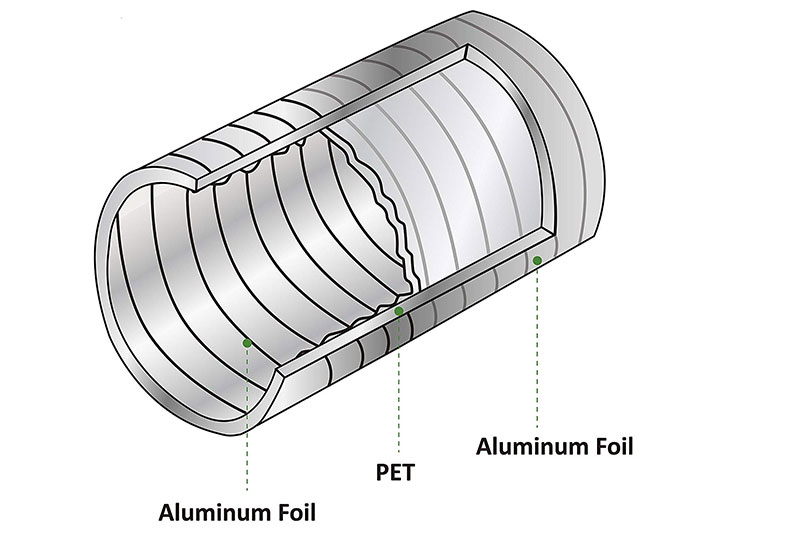 Ống gió mềm có bảo ôn polyester 1